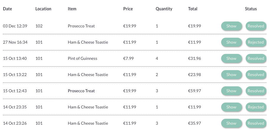 Room service order log with status